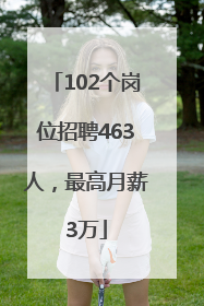 102个岗位招聘463人，最高月薪3万